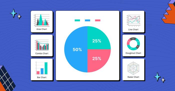 Comparable java dzone example2