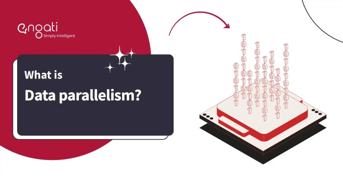 Parallel data transmission serial transfer vs advantages disadvantages encoder example method