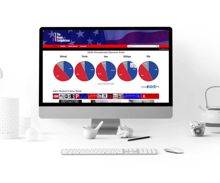 Vaccine covid moderna pfizer effective different which bbc get coronavirus work canada before tori comparison does want compared data production